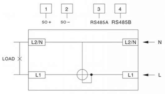 Single Phase Din Rail Type Energy Meter (Single Phase Din Rail Type Watt-hour Meter, Single Phase Din Rail Type KWH Meter)