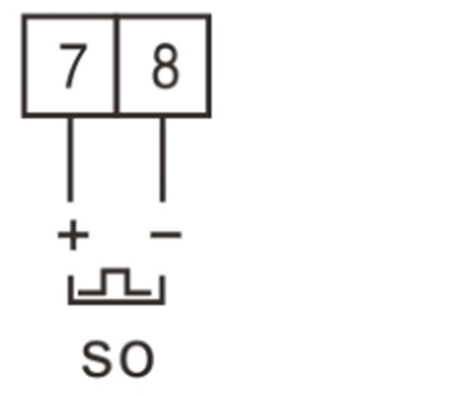 Three Phase DIN-rail KWH Meter (Three Phase DIN-rail Meter, Three Phase DIN-rail Watt-hour Meter, Three Phase DIN-rail Energy Meter)