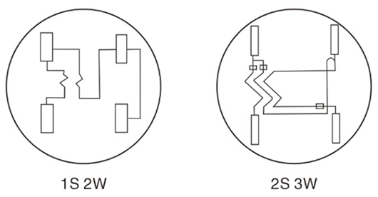 Single Phase DIN-rail KWH Meter (Single Phase DIN-rail Meter, Single Phase DIN-rail Watt-hour Meter, Single Phase DIN-rail Energy Meter)